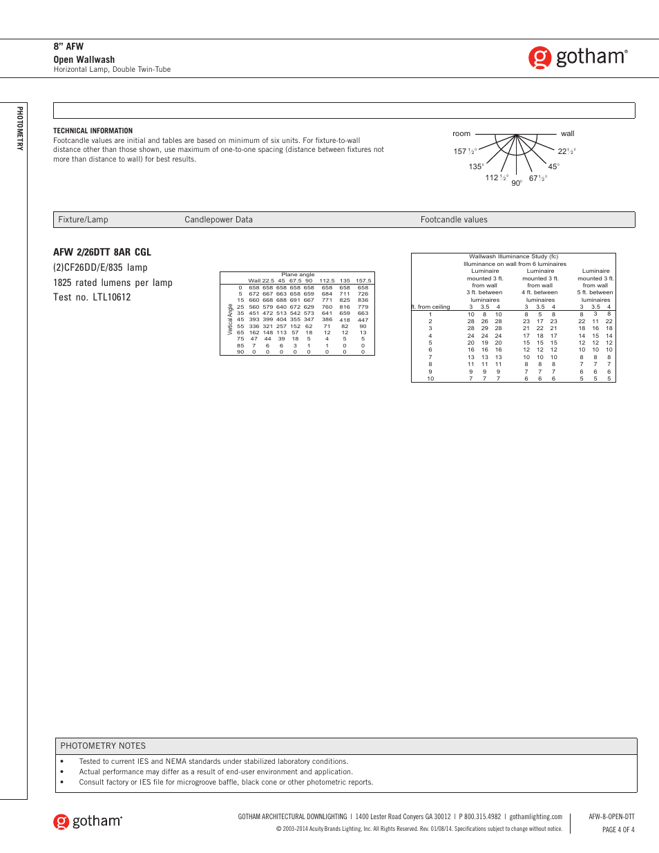 8” afw open wallwash, Fixture/lamp candlepower data footcandle values | Gotham 8 AFW Open Wallwash DTT SpecSheet User Manual | Page 4 / 4