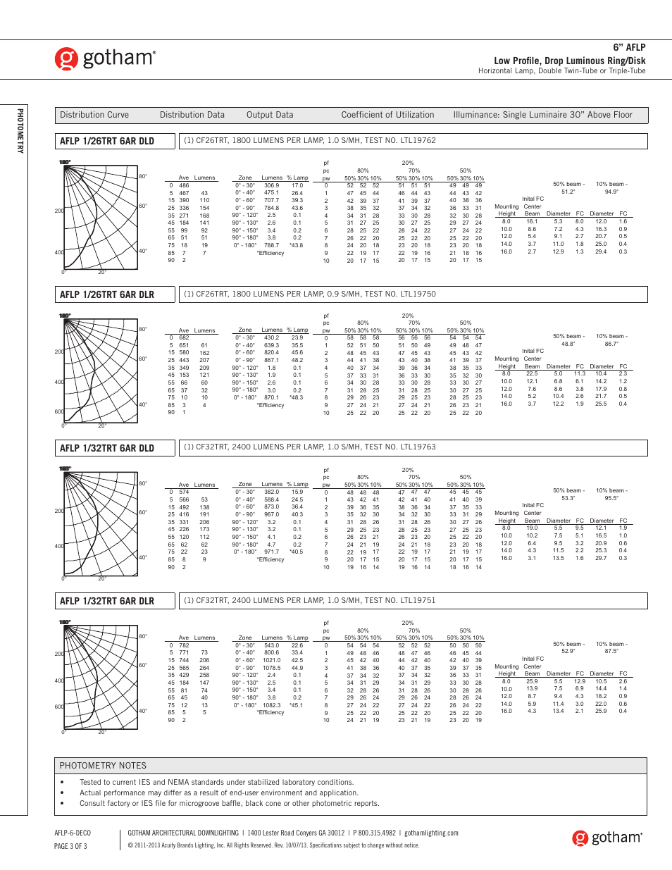 Aflp 1/26trt 6ar dld, Aflp 1/26trt 6ar dlr, Aflp 1/32trt 6ar dld | Aflp 1/32trt 6ar dlr, 6” aflp low profile, drop luminous ring/disk | Gotham 6 AFLP Low Profile, Drop Luminous Ring_Disk SpecSheet User Manual | Page 3 / 3