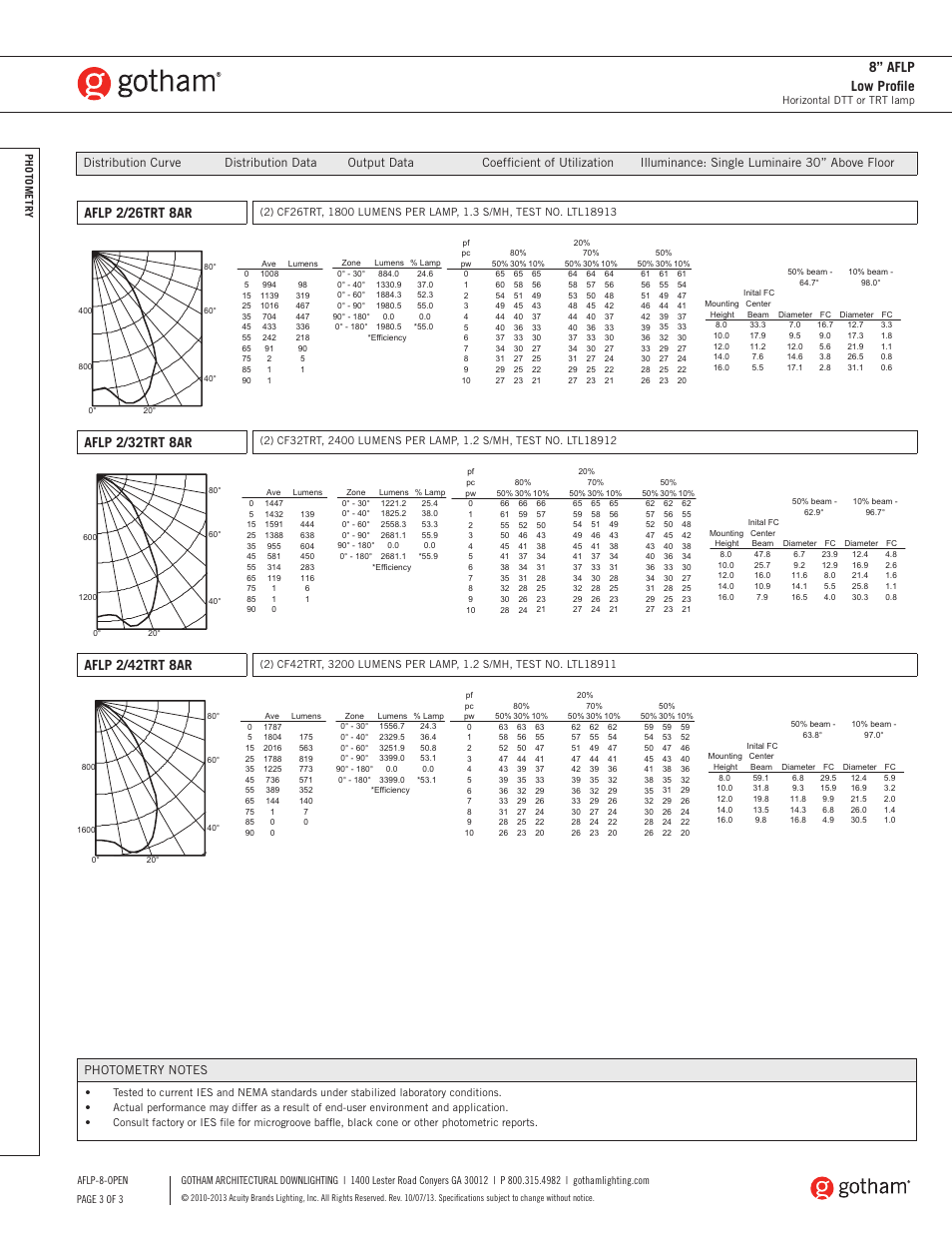 8” aflp low profile, Aflp 2/26trt 8ar, Aflp 2/32trt 8ar | Aflp 2/42trt 8ar | Gotham 8 AFLP Low Profile SpecSheet User Manual | Page 3 / 3