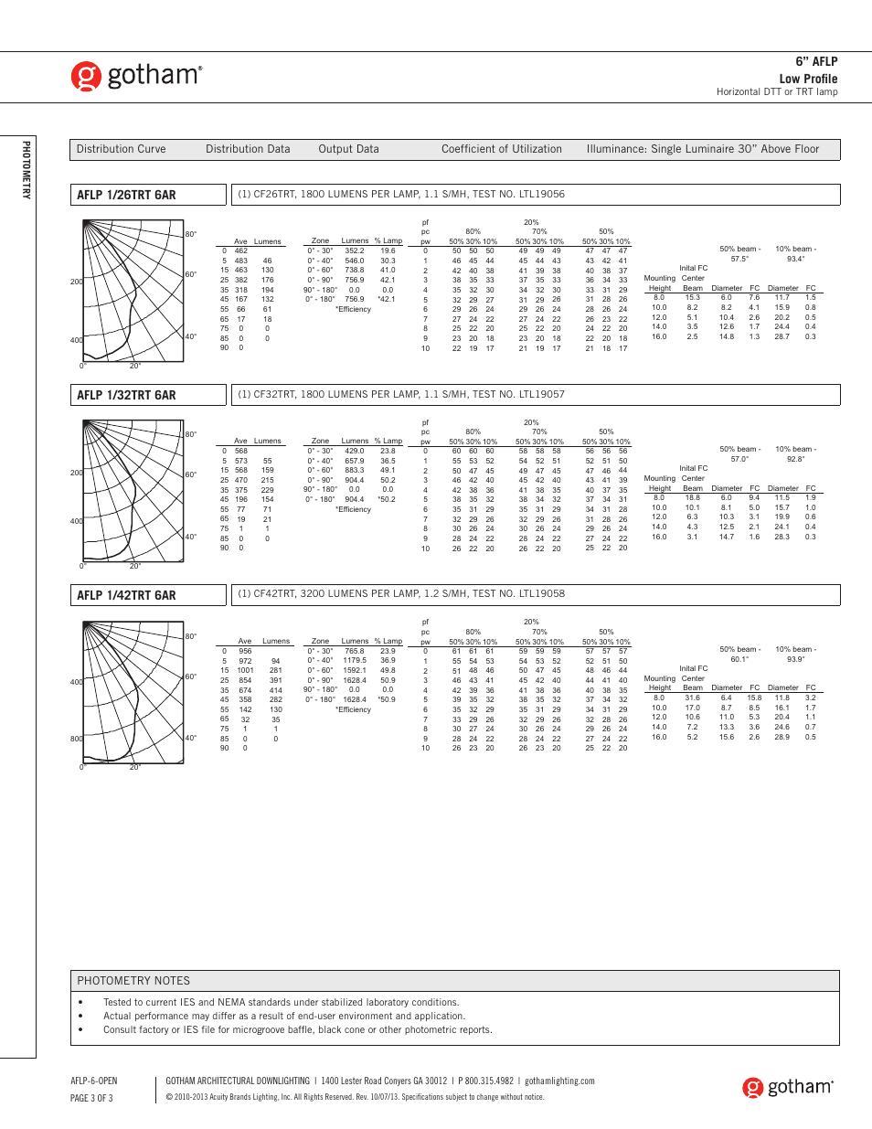 Aflp 1/26trt 6ar, Aflp 1/32trt 6ar, Aflp 1/42trt 6ar | 6” aflp low profile | Gotham 6 AFLP Low Profile SpecSheet User Manual | Page 3 / 3