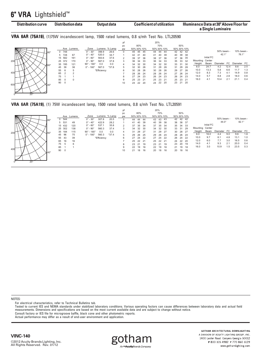 6" vra, 6" vra 6" vra lightshield, Vinc-140 | Gotham 6 VRA Lightshield (VINC-140) SpecSheet User Manual | Page 2 / 2