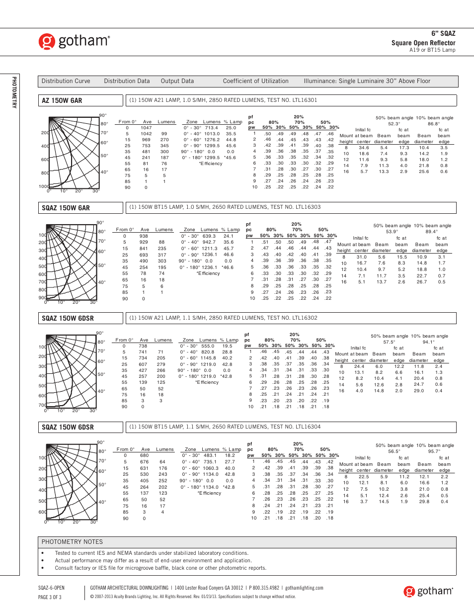 Az 150w 6ar, Sqaz 150w 6ar, Sqaz 150w 6dsr | 6” sqaz square open reflector | Gotham 6 SQAZ Square Open Reflector SpecSheet User Manual | Page 3 / 3