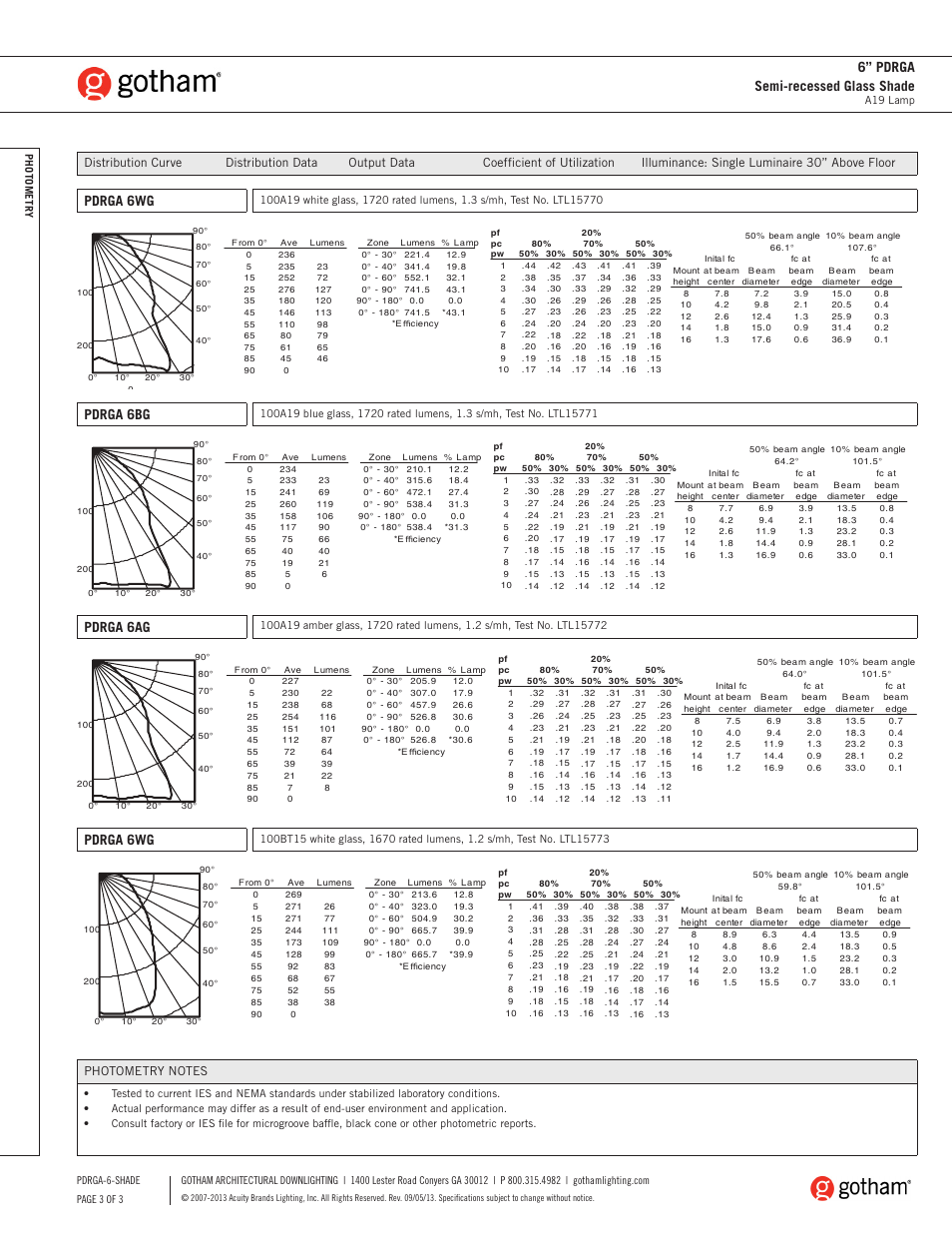 Pdrga 6wg, Pdrga 6bg, Pdrga 6ag | 6” pdrga semi-recessed glass shade | Gotham 6 PDRGA Semi-recessed Glass Shade SpecSheet User Manual | Page 3 / 3