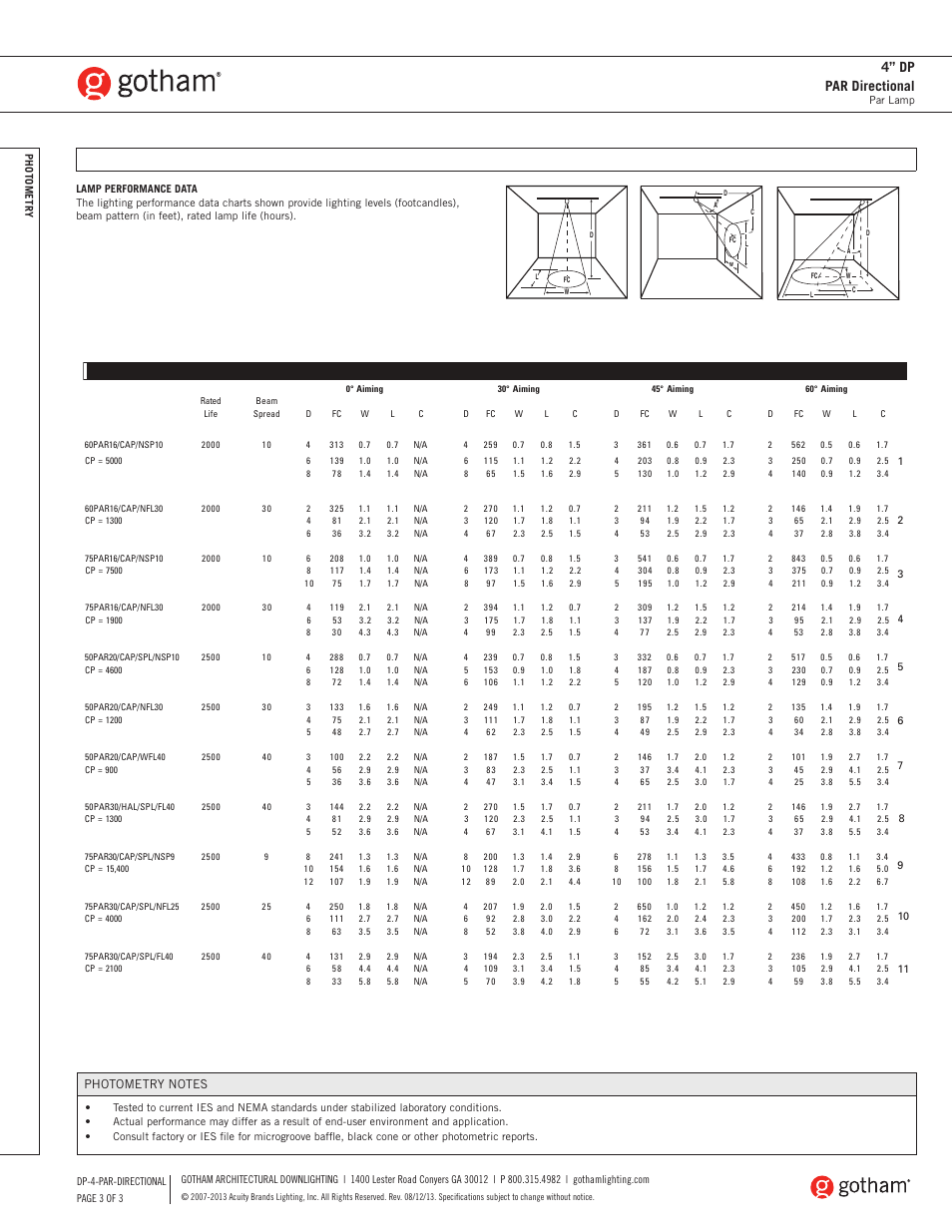 4” dp par directional | Gotham 4 DP PAR Directional SpecSheet User Manual | Page 3 / 3