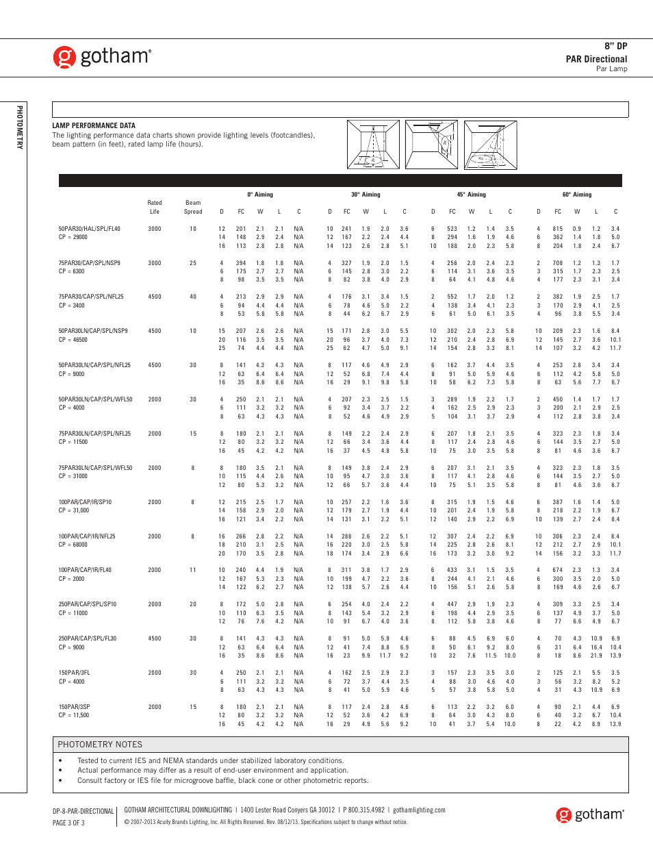 8” dp par directional | Gotham 8 DP PAR Directional SpecSheet User Manual | Page 3 / 3