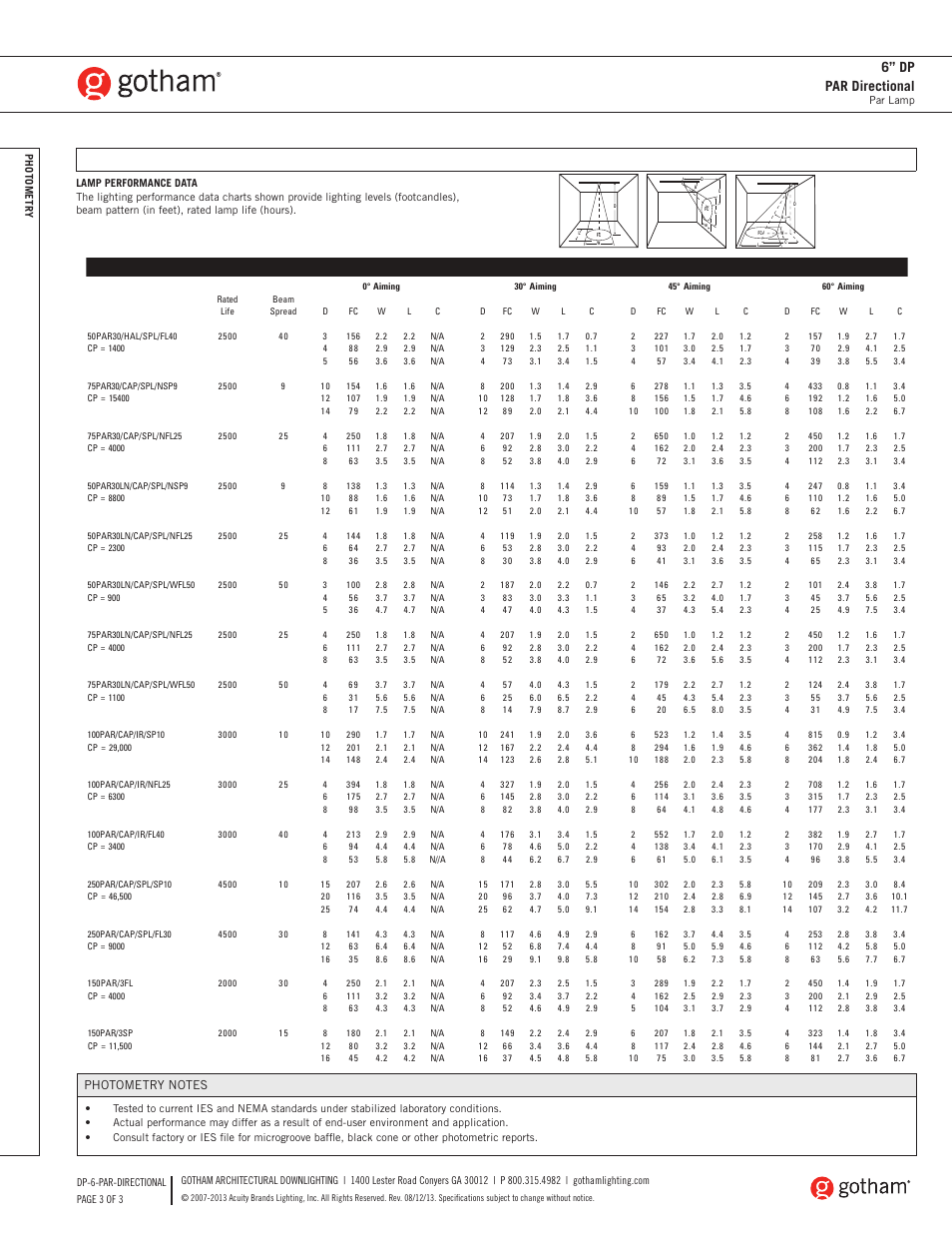 6” dp par directional | Gotham 6 DP PAR Directional SpecSheet User Manual | Page 3 / 3