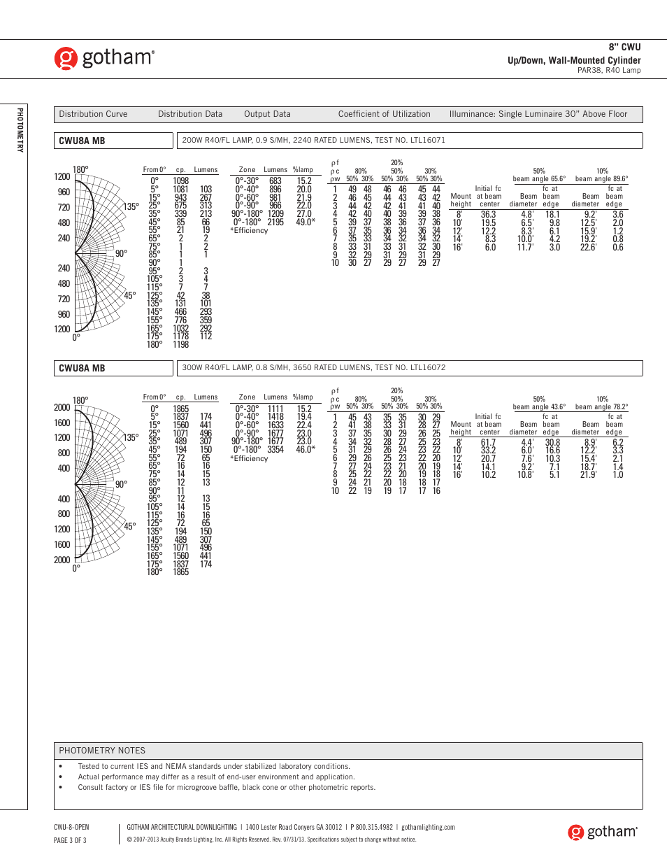 Gotham 8 CWU Up_Down, Wall-Mounted Cylinder SpecSheet User Manual | Page 3 / 3