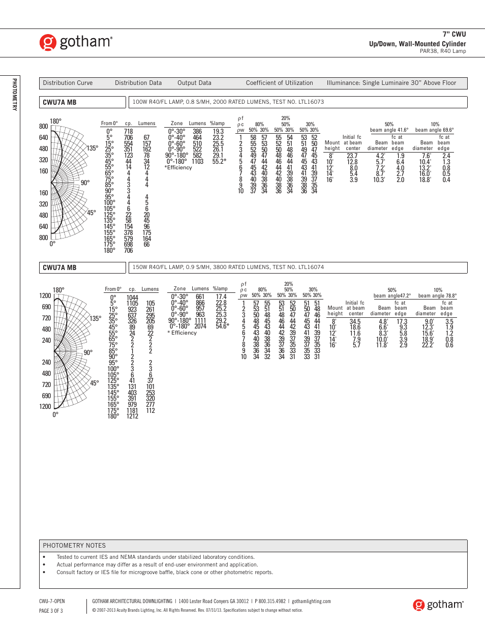 Gotham 7 CWU Up_Down, Wall-Mounted Cylinder SpecSheet User Manual | Page 3 / 3