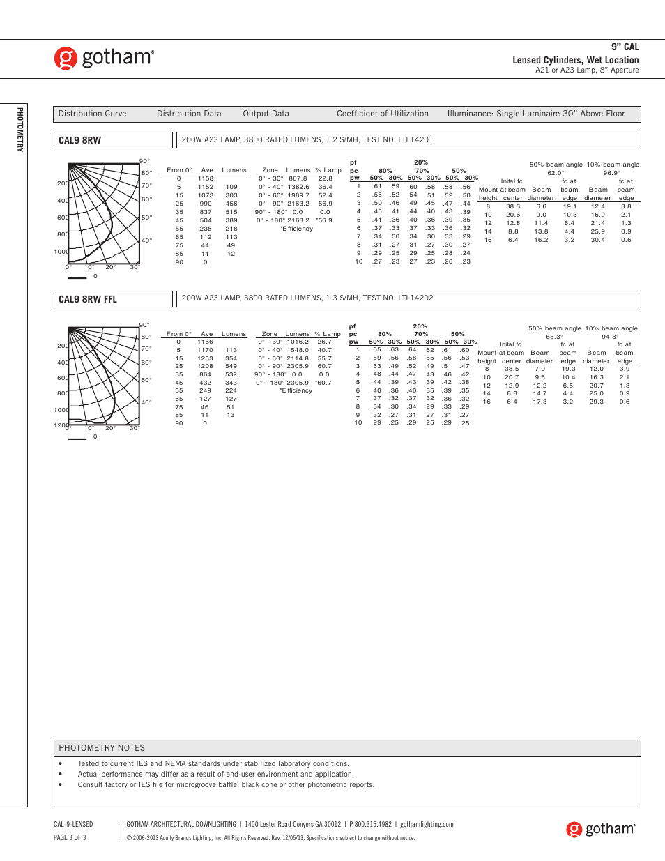 Cal9 8rw, Cal9 8rw ffl, 9” cal lensed cylinders, wet location | Gotham 9 CAL Lensed Cylinders, Wet Location SpecSheet User Manual | Page 3 / 3
