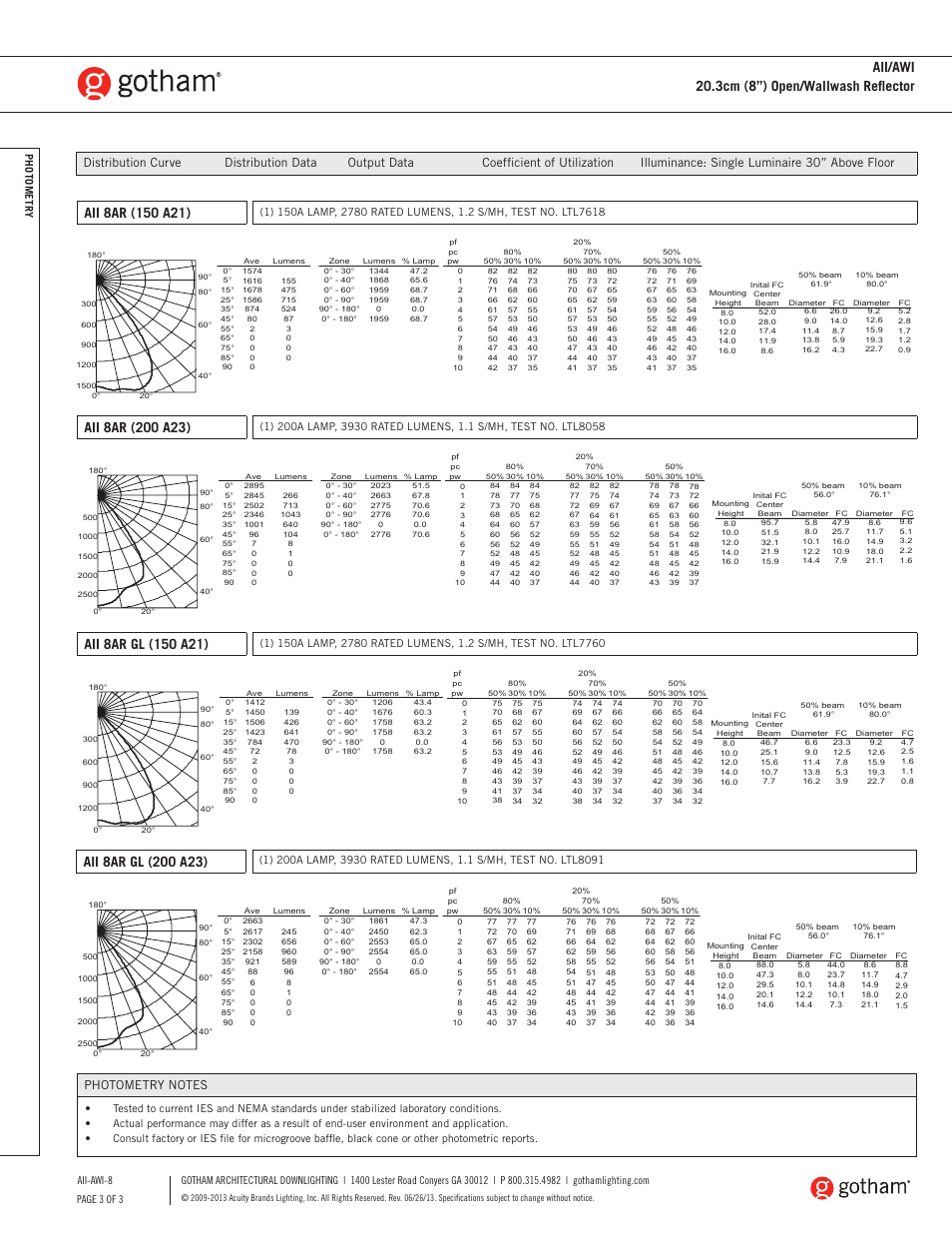 Aii/awi 20.3cm (8”) open/wallwash reflector | Gotham AII_AWI 20.3cm (8) Open_Wallwash Reflector SpecSheet User Manual | Page 3 / 3