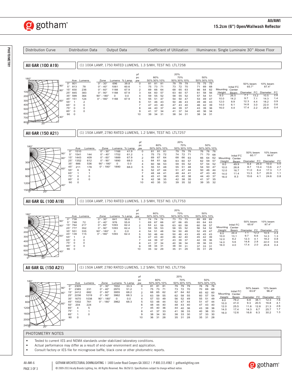 Aii/awi 15.2cm (6”) open/wallwash reflector | Gotham AII_AWI 15.2cm (6) Open_Wallwash Reflector SpecSheet User Manual | Page 3 / 3