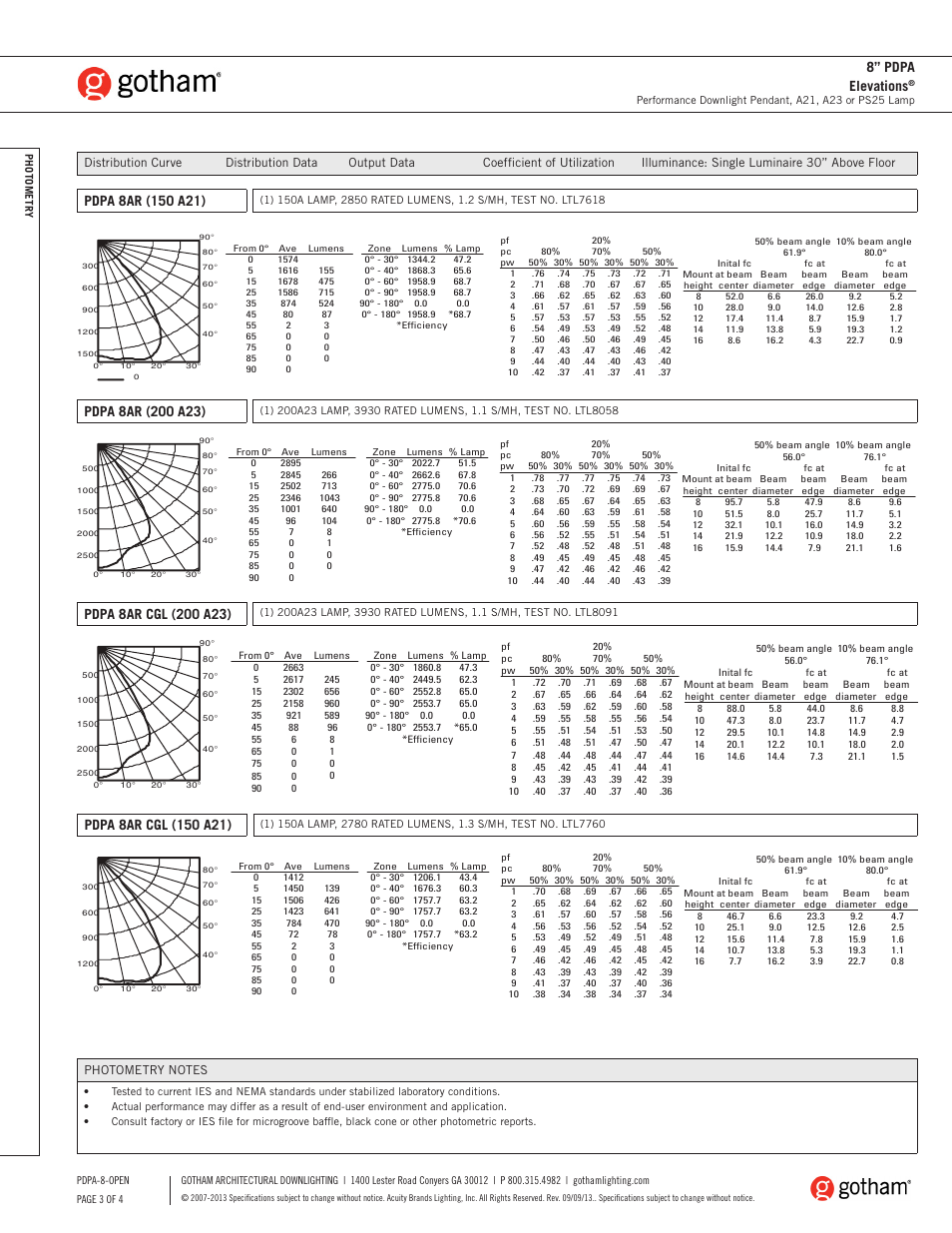 8” pdpa elevations | Gotham 8 PDPA Elevations SpecSheet User Manual | Page 3 / 4