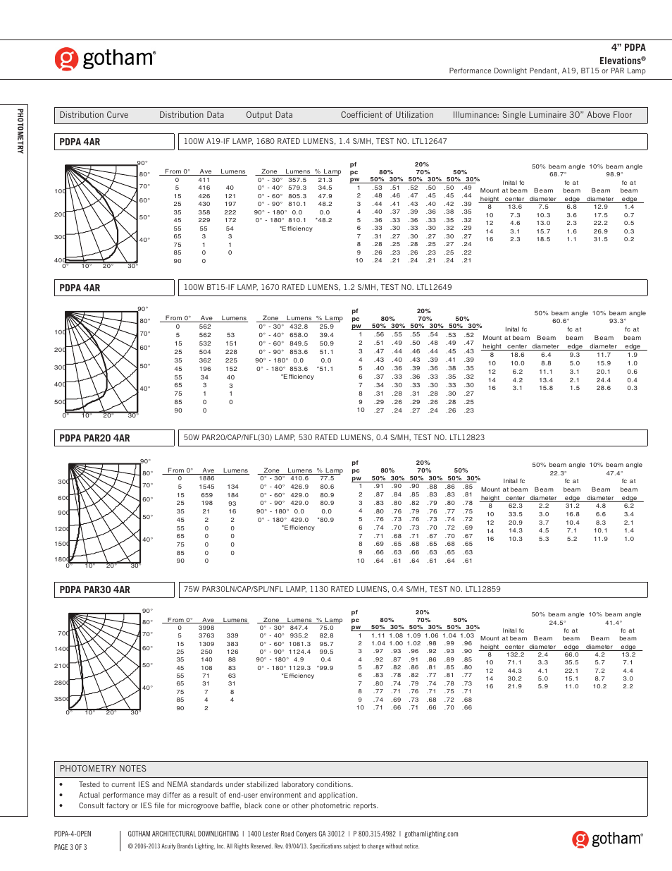 Pdpa 4ar, Pdpa par20 4ar, 4” pdpa elevations | Pdpa par30 4ar | Gotham 4 PDPA Elevations SpecSheet User Manual | Page 3 / 3