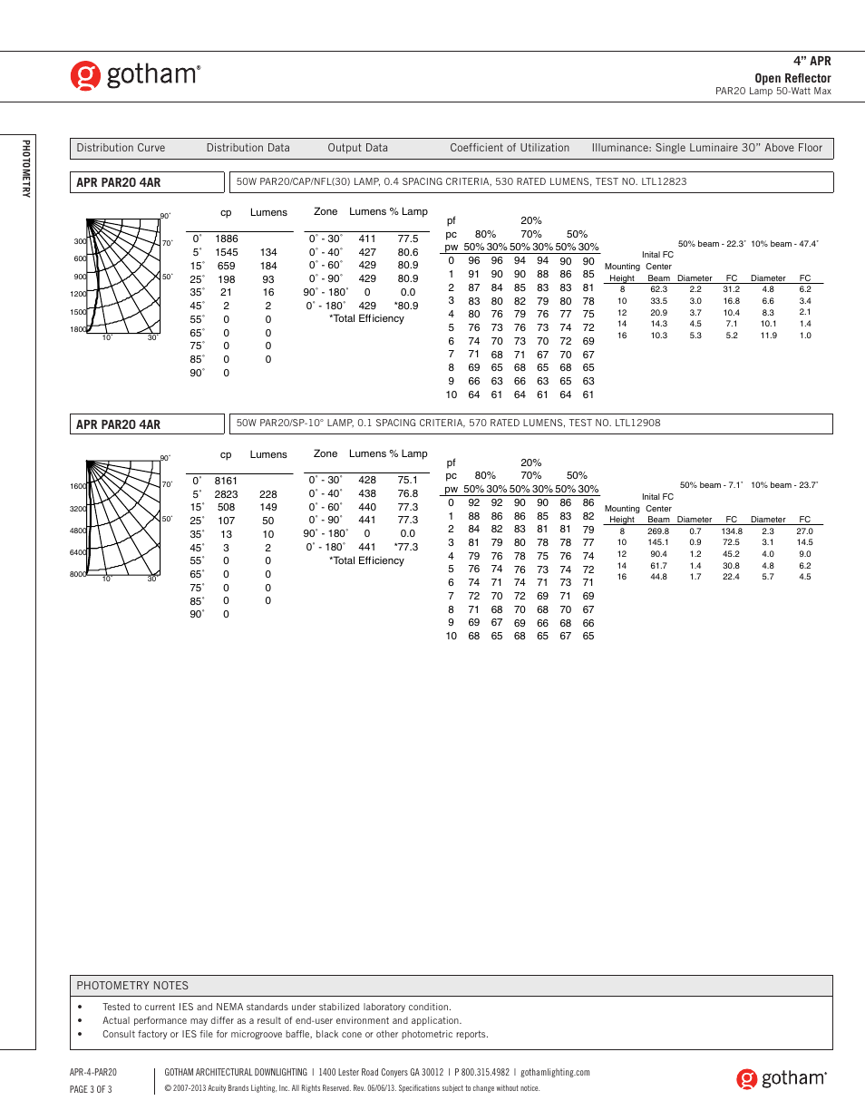 Apr par20 4ar, 4” apr open reflector | Gotham 4 APR Open Reflector PAR20 SpecSheet User Manual | Page 3 / 3