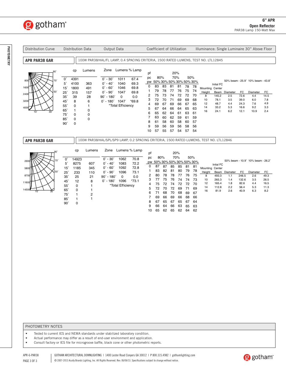 Apr par38 6ar, 6” apr open reflector | Gotham 6 APR Open Reflector PAR38 SpecSheet User Manual | Page 3 / 3