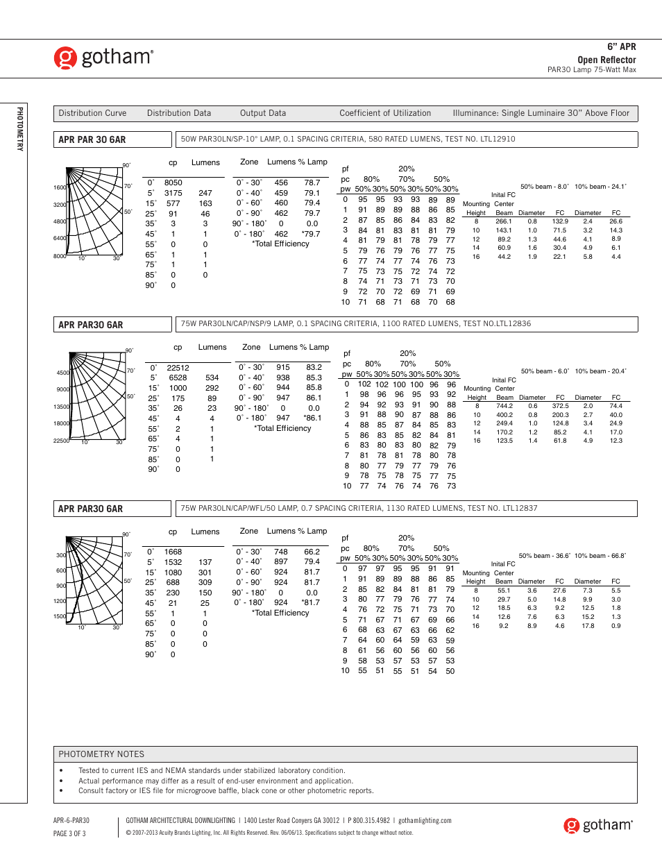 Apr par 30 6ar, 6” apr open reflector, Apr par30 6ar | Gotham 6 APR Open Reflector PAR30 SpecSheet User Manual | Page 3 / 3