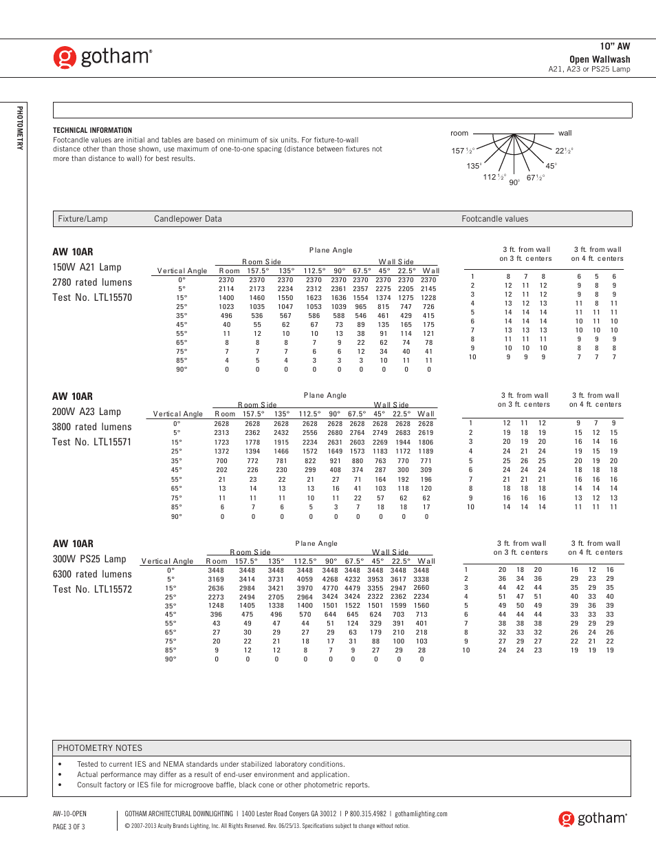 10” aw open wallwash | Gotham 10 AW Open Wallwash SpecSheet User Manual | Page 3 / 3