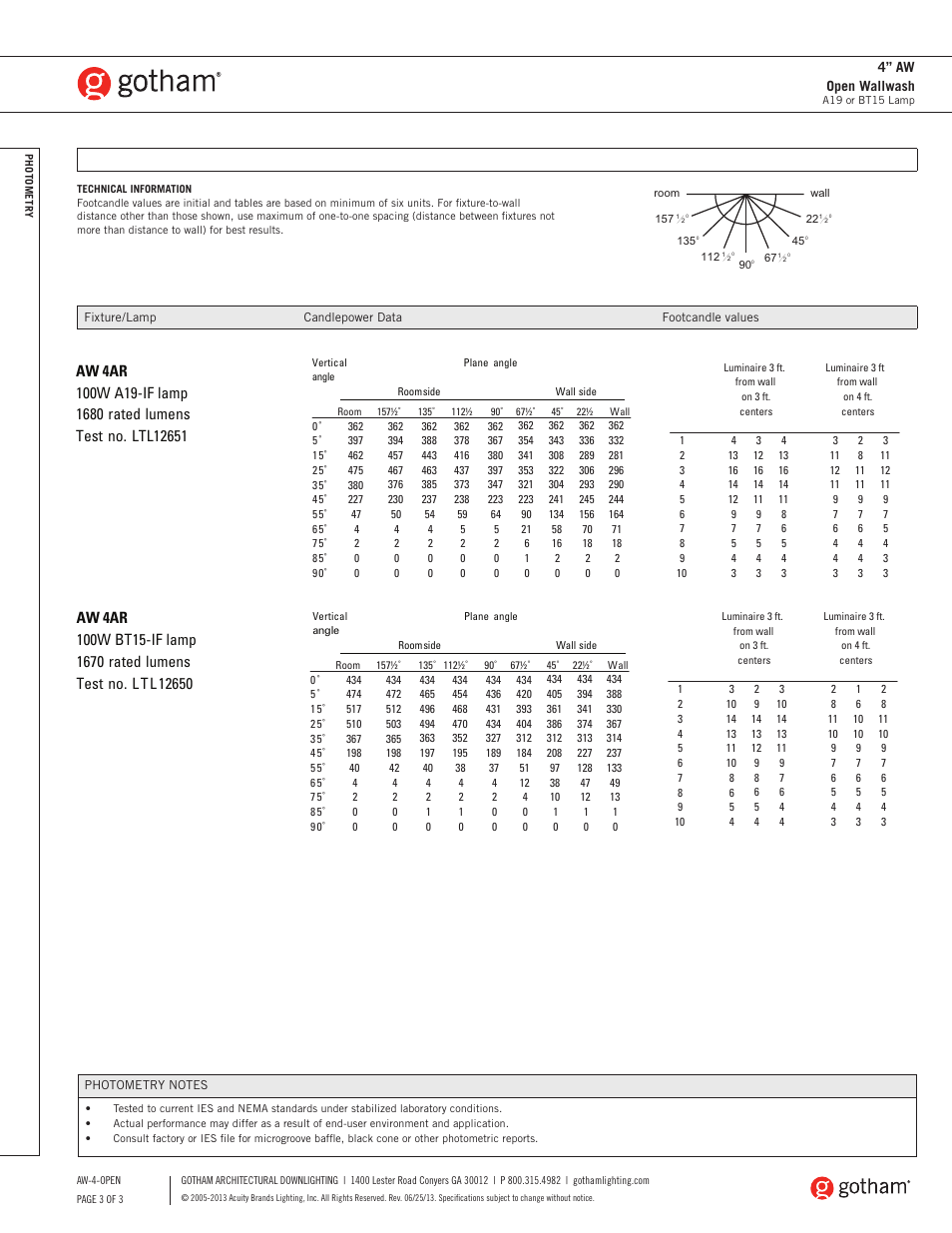 4” aw open wallwash | Gotham 4 AW Open Wallwash SpecSheet User Manual | Page 3 / 3