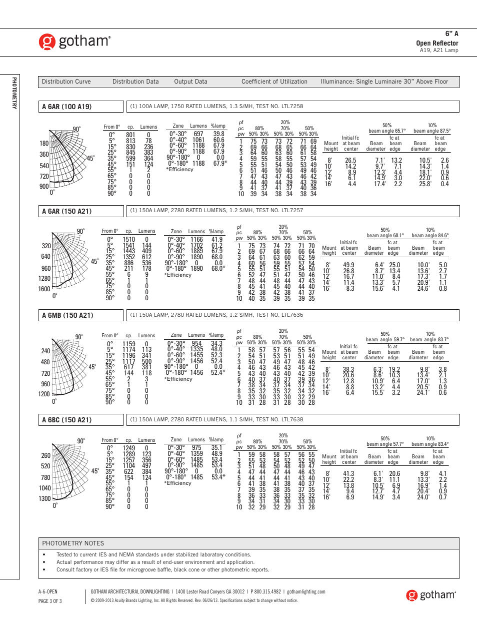 Gotham 6 A Open Reflector SpecSheet User Manual | Page 3 / 3