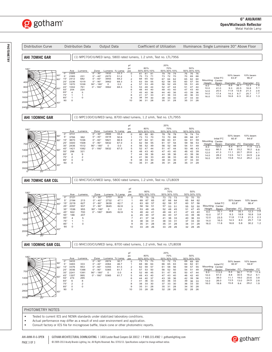 Ahi 70mhc 6ar, 6” ahi/ahwi open/wallwash reflector, Ahi 100mhc 6ar | Ahi 70mhc 6ar cgl, Ahi 100mhc 6ar cgl | Gotham 6 AHI_AHWI Open_Wallwash Reflector SpecSheet User Manual | Page 3 / 3