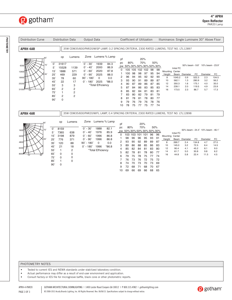 Aprh 4ar, 4” aprh open reflector | Gotham 4 APRH Open Reflector PAR20 SpecSheet User Manual | Page 3 / 3
