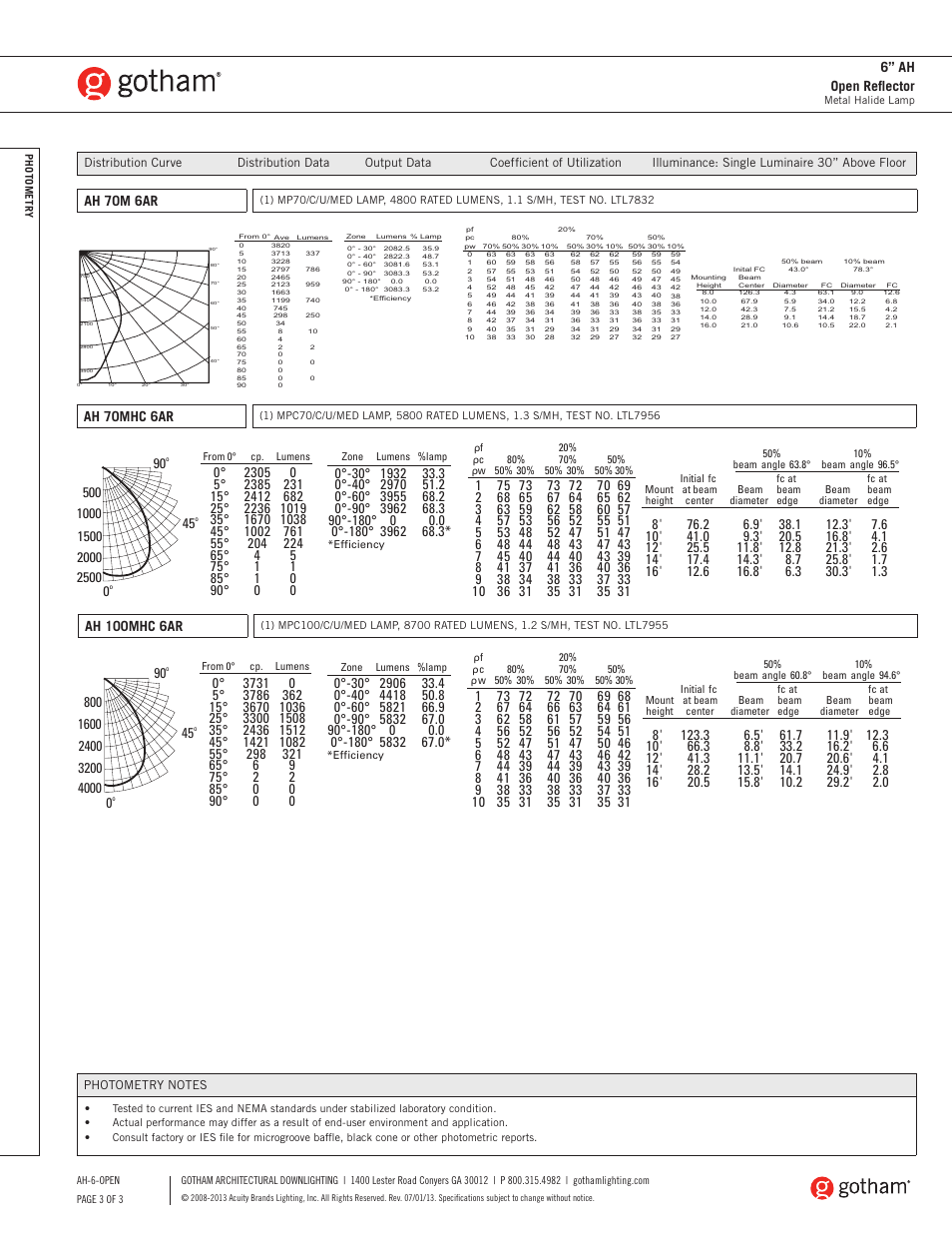 Ah 70m 6ar, 6” ah open reflector, Ah 70mhc 6ar | Ah 100mhc 6ar | Gotham 6 AH Open Reflector SpecSheet User Manual | Page 3 / 3