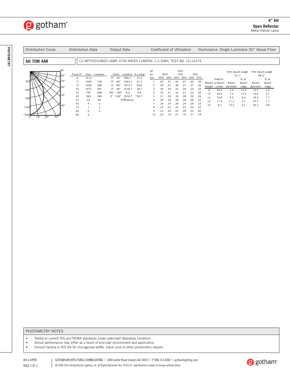 Ah 70m 4ar, 4” ah open reflector | Gotham 4 AH Open Reflector SpecSheet User Manual | Page 3 / 3