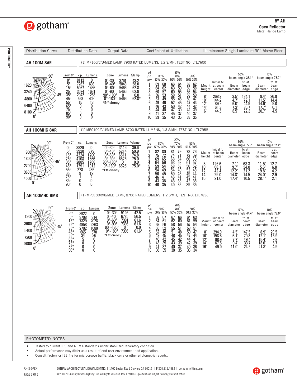 Gotham 8 AH Open Reflector SpecSheet User Manual | Page 3 / 3