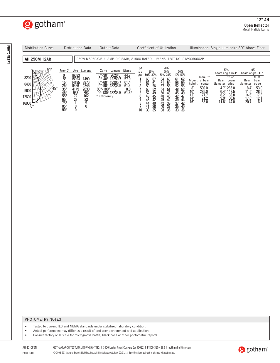 Gotham 12 AH Open Reflector SpecSheet User Manual | Page 3 / 3