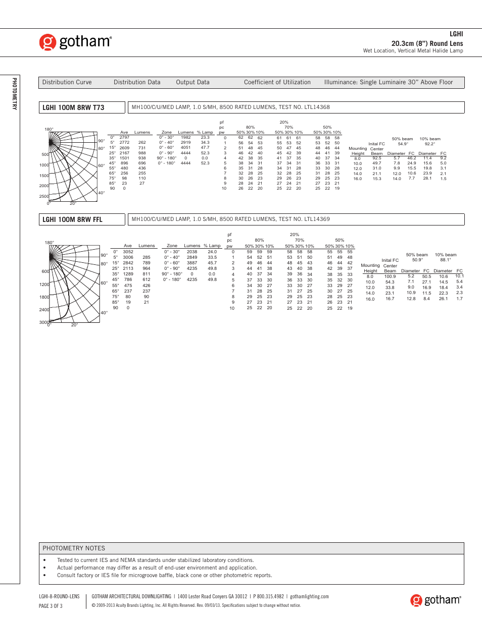 Lghi 100m 8rw ffl, Lghi 20.3cm (8”) round lens | Gotham LGHI 20.3cm (8) Round Lens SpecSheet User Manual | Page 3 / 3