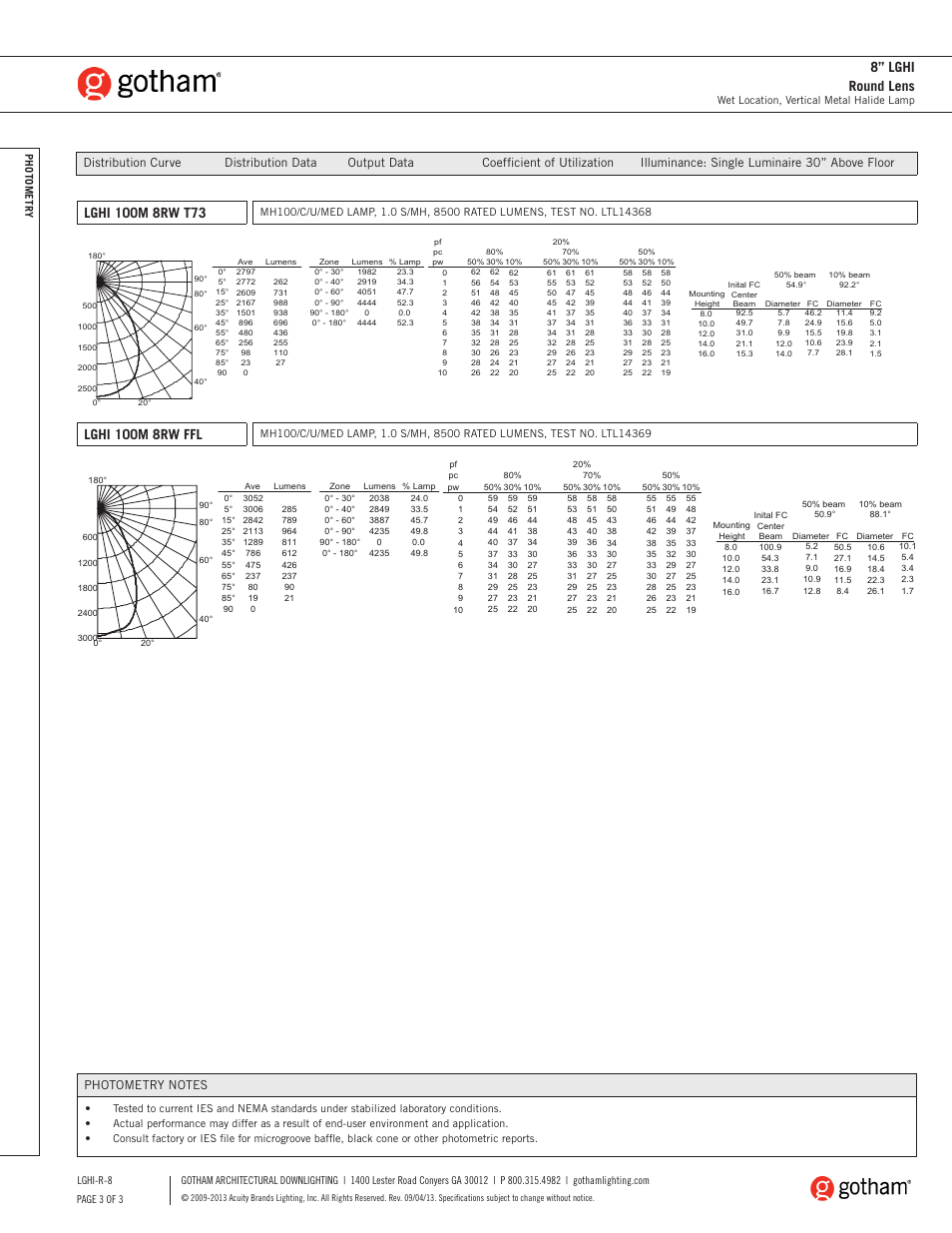 Lghi 100m 8rw ffl, 8” lghi round lens | Gotham 8 LGHI Round Lens SpecSheet User Manual | Page 3 / 3