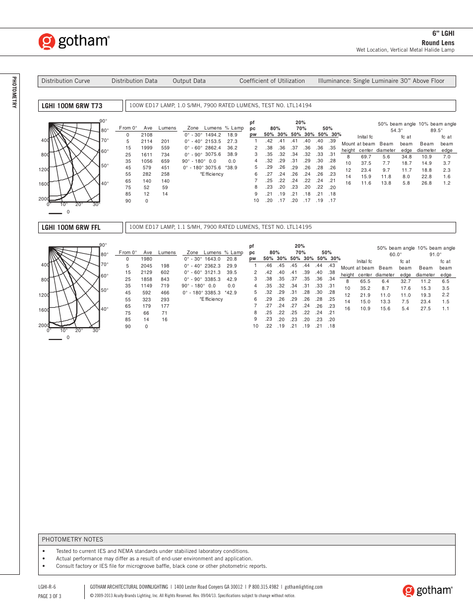 Lghi 100m 6rw ffl, 6” lghi round lens | Gotham 6 LGHI Round Lens SpecSheet User Manual | Page 3 / 3