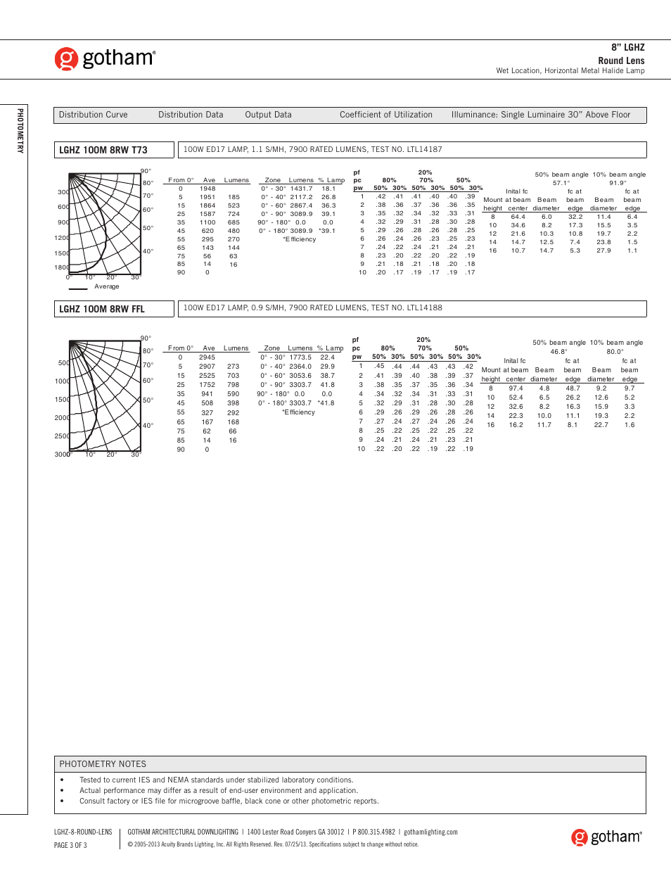 Lghz 100m 8rw ffl, 8” lghz round lens | Gotham 8 LGHZ Round Lens SpecSheet User Manual | Page 3 / 3