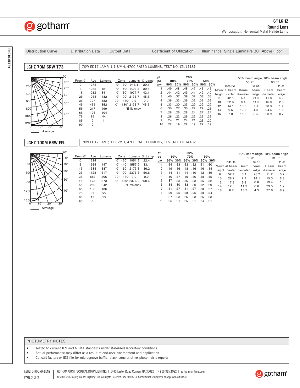 Lghz 100m 6rw ffl, 6” lghz round lens | Gotham 6 LGHZ Round Lens SpecSheet User Manual | Page 3 / 3