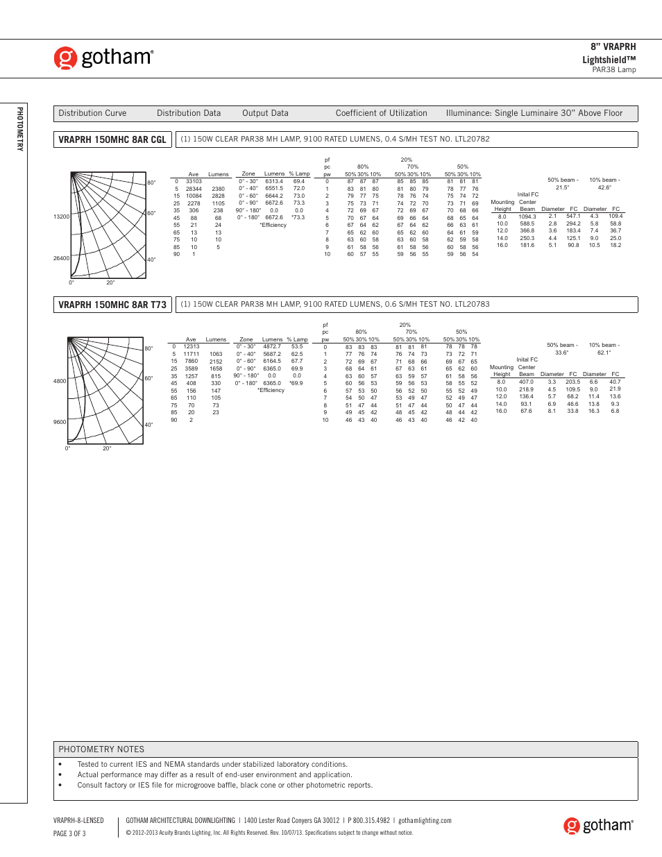 8” vraprh lightshield, Vraprh 150mhc 8ar cgl | Gotham 8 VRAPRH Lightshield SpecSheet User Manual | Page 3 / 3