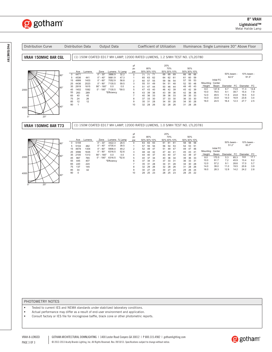 8” vrah lightshield, Vrah 150mhc 8ar cgl | Gotham 8 VRAH Lightshield SpecSheet User Manual | Page 3 / 3