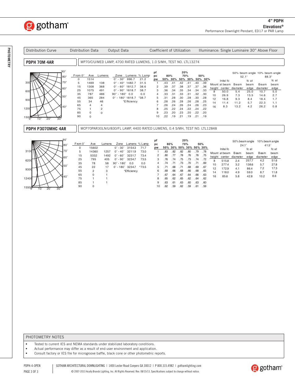 Pdph 70m 4ar, 4” pdph elevations | Gotham 4 PDPH Elevations SpecSheet User Manual | Page 3 / 3