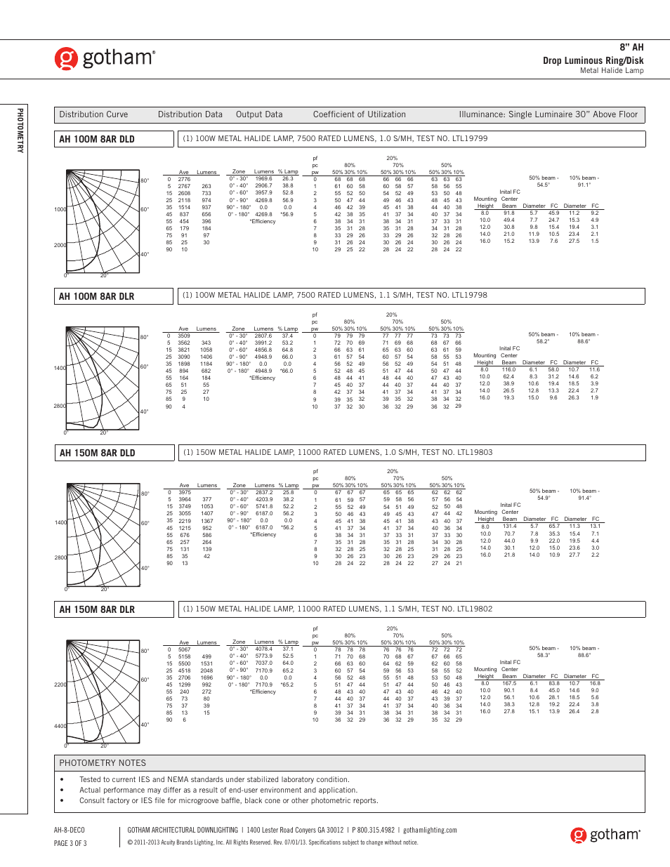 Ah 100m 8ar dld, 8” ah drop luminous ring/disk, Ah 100m 8ar dlr | Ah 150m 8ar dld, Ah 150m 8ar dlr | Gotham 8 AH Drop Luminous Ring_Disk SpecSheet User Manual | Page 3 / 3