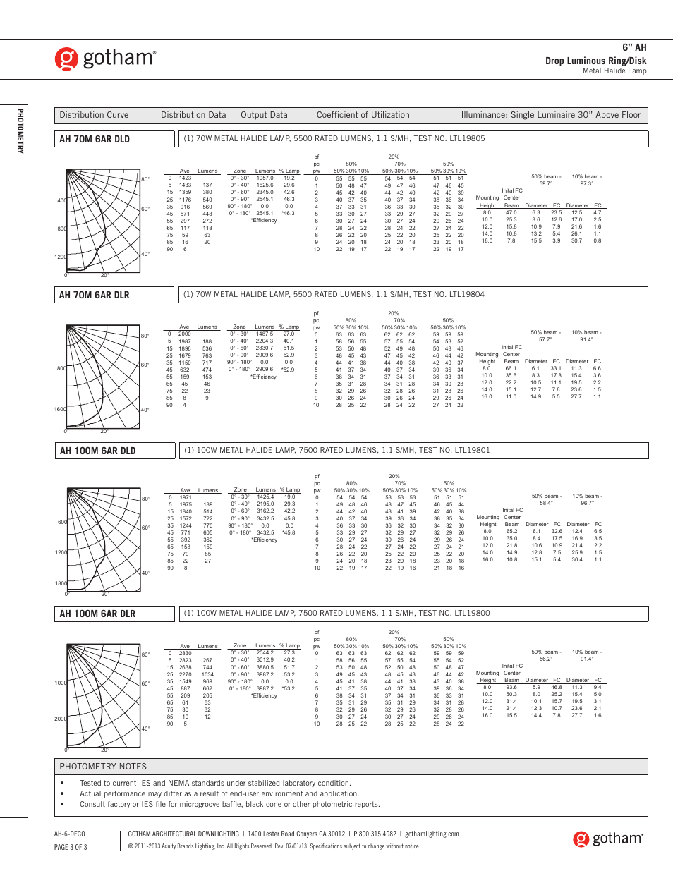 Ah 70m 6ar dld, 6” ah drop luminous ring/disk, Ah 70m 6ar dlr | Ah 100m 6ar dld, Ah 100m 6ar dlr | Gotham 6 AH Drop Luminous Ring_Disk SpecSheet User Manual | Page 3 / 3