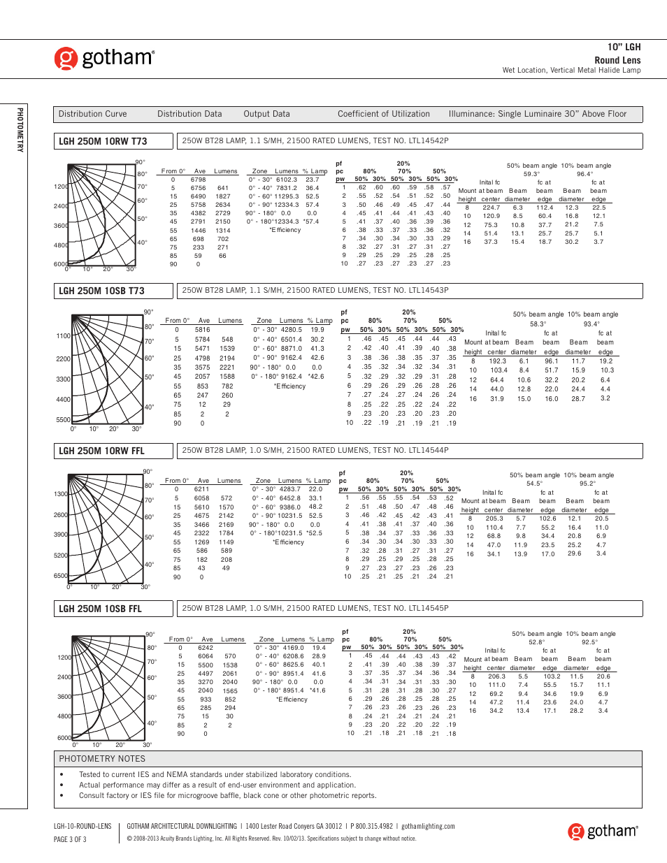 10” lgh round lens | Gotham 10 LGH Round Lens SpecSheet User Manual | Page 3 / 3