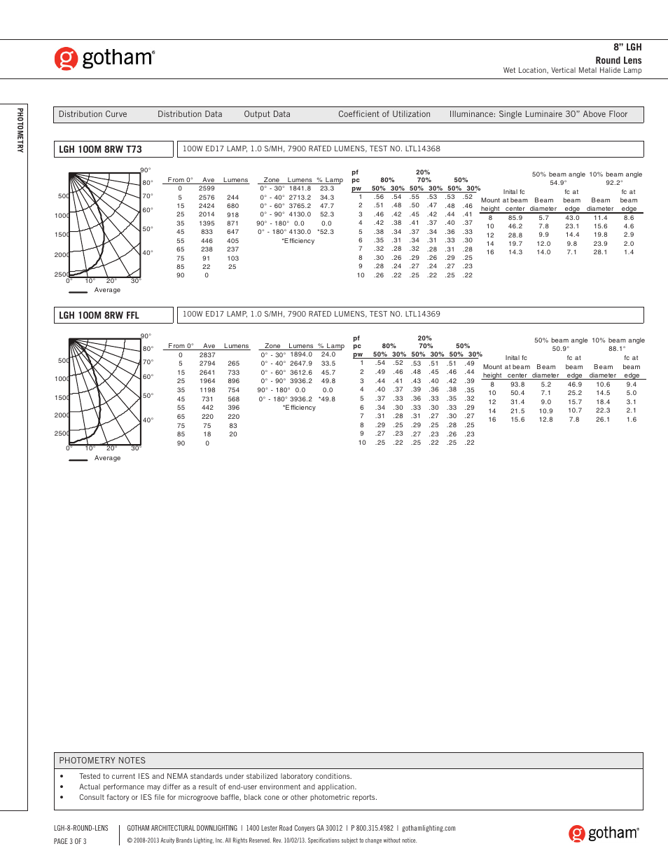 Lgh 100m 8rw ffl, 8” lgh round lens | Gotham 8 LGH Round Lens SpecSheet User Manual | Page 3 / 3