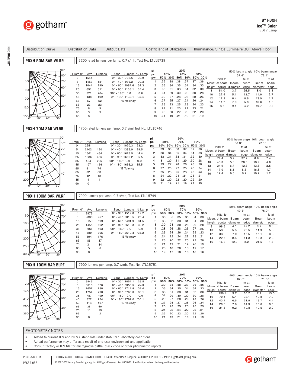 Pdxh 50m 8ar wlrr, 8” pdxh ice™ color, Pdxh 100m 8ar blrf | Pdxh 70m 8ar wlrr, Pdxh 100m 8ar wlrf | Gotham 8 PDXH Ice Color SpecSheet User Manual | Page 3 / 3