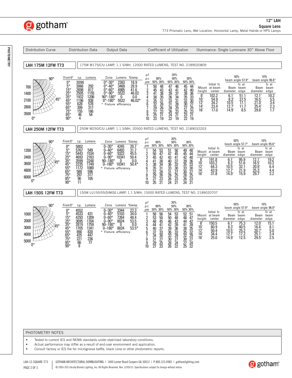 Gotham 12 LAH Square Lens T73 SpecSheet User Manual | Page 3 / 3