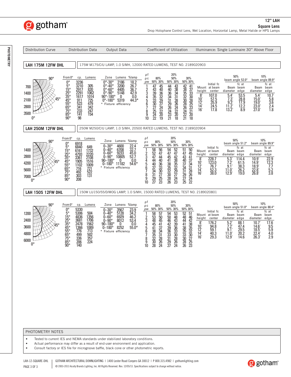 Gotham 12 LAH Square Lens DHL SpecSheet User Manual | Page 3 / 3