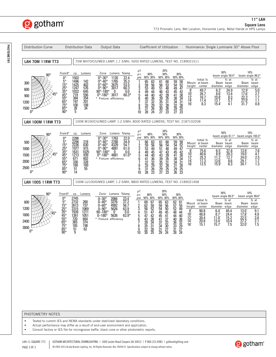 Gotham 11 LAH Square Lens T73 SpecSheet User Manual | Page 3 / 3