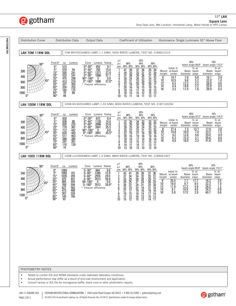 Gotham 11 LAH Square Lens DOL SpecSheet User Manual | Page 3 / 3