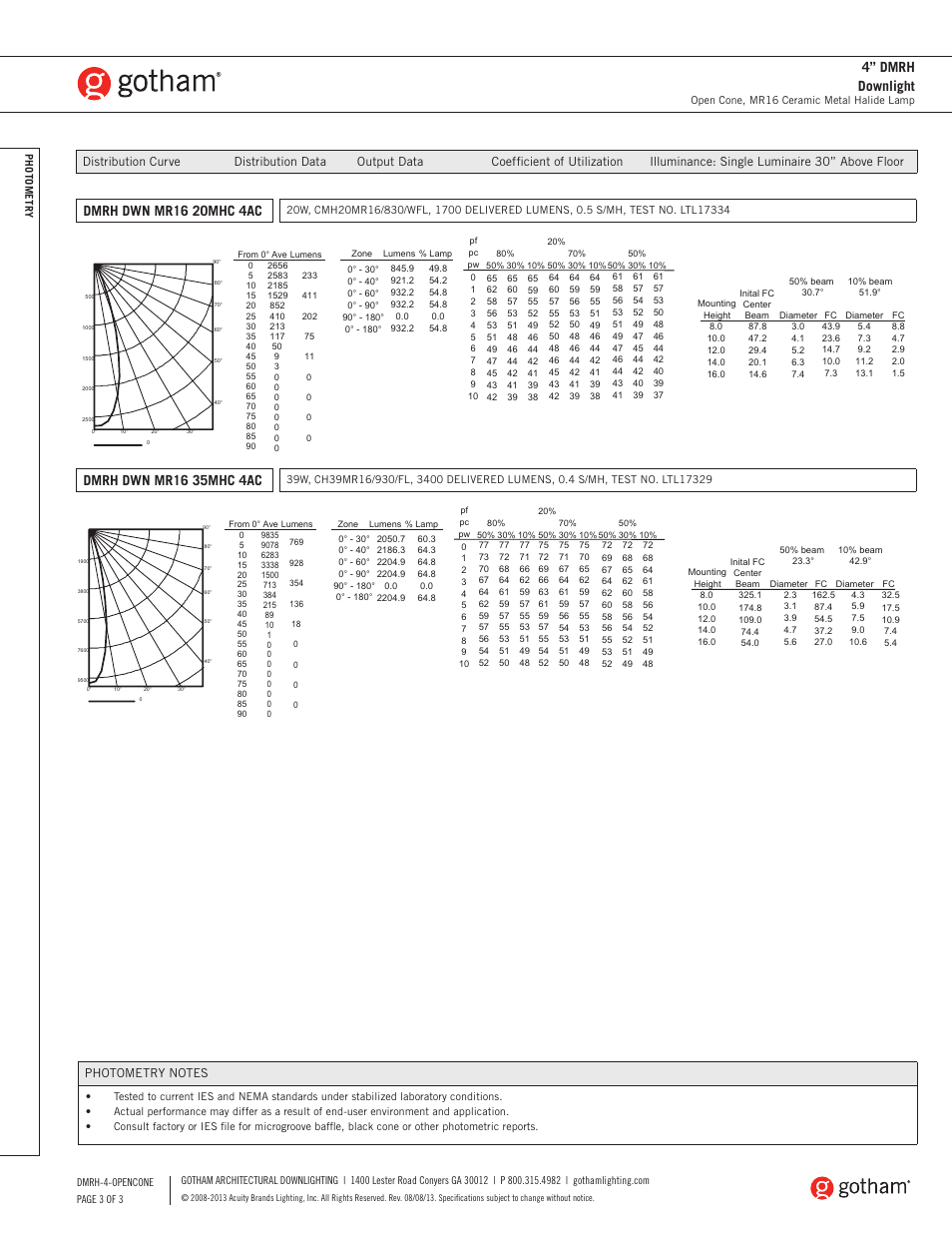 4” dmrh downlight | Gotham 4 DMRH Downlight SpecSheet User Manual | Page 3 / 3