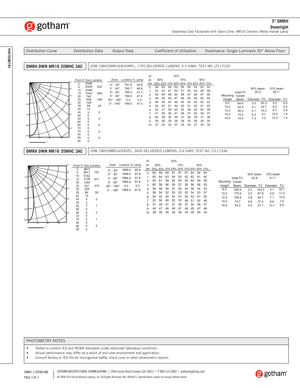 3” dmrh downlight | Gotham 3 DMRH Downlight SpecSheet User Manual | Page 3 / 3