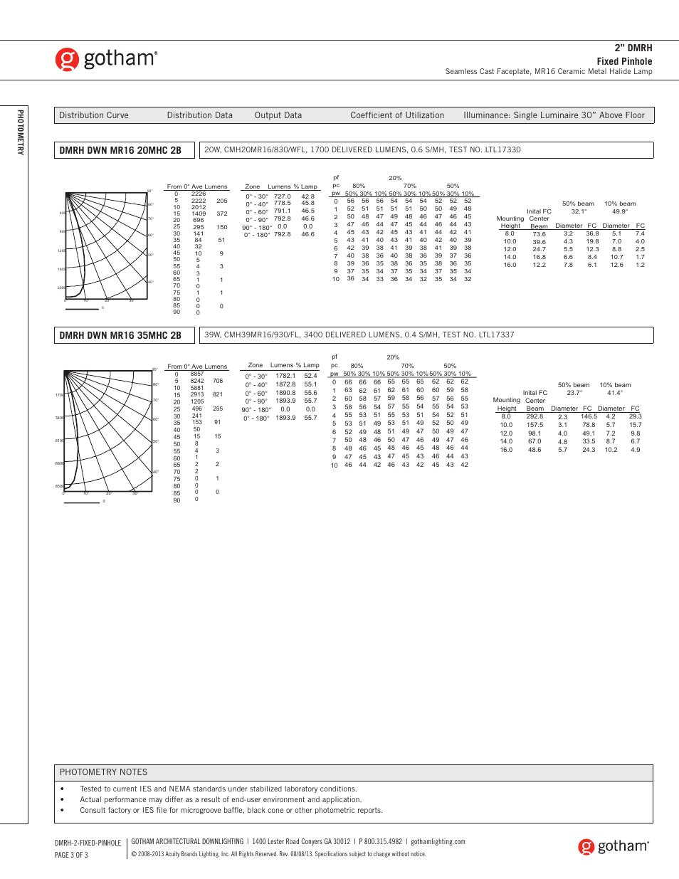 2” dmrh fixed pinhole | Gotham 2 DMRH Fixed Pinhole SpecSheet User Manual | Page 3 / 3