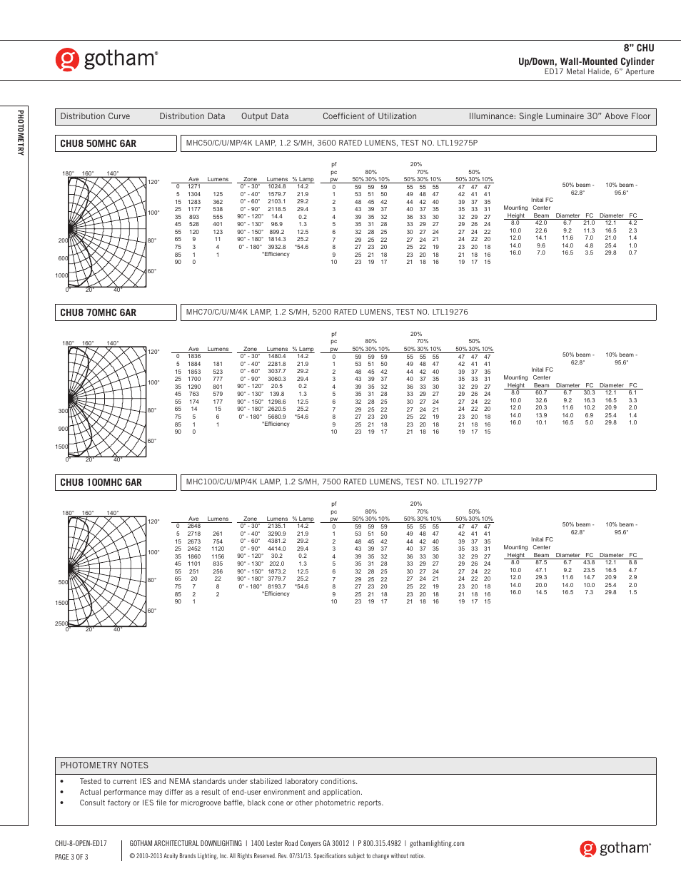 Chu8 50mhc 6ar, Chu8 70mhc 6ar, 8” chu up/down, wall-mounted cylinder | Gotham 8 CHU Up_Down, Wall-Mounted Cylinder ED17 SpecSheet User Manual | Page 3 / 3